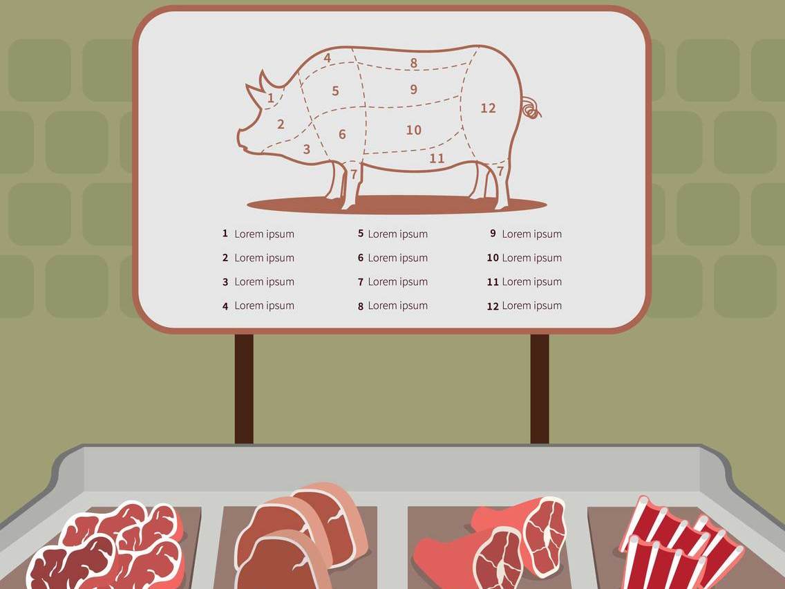 Las piezas de cerdo: pierna, lomo, paleta, panceta
